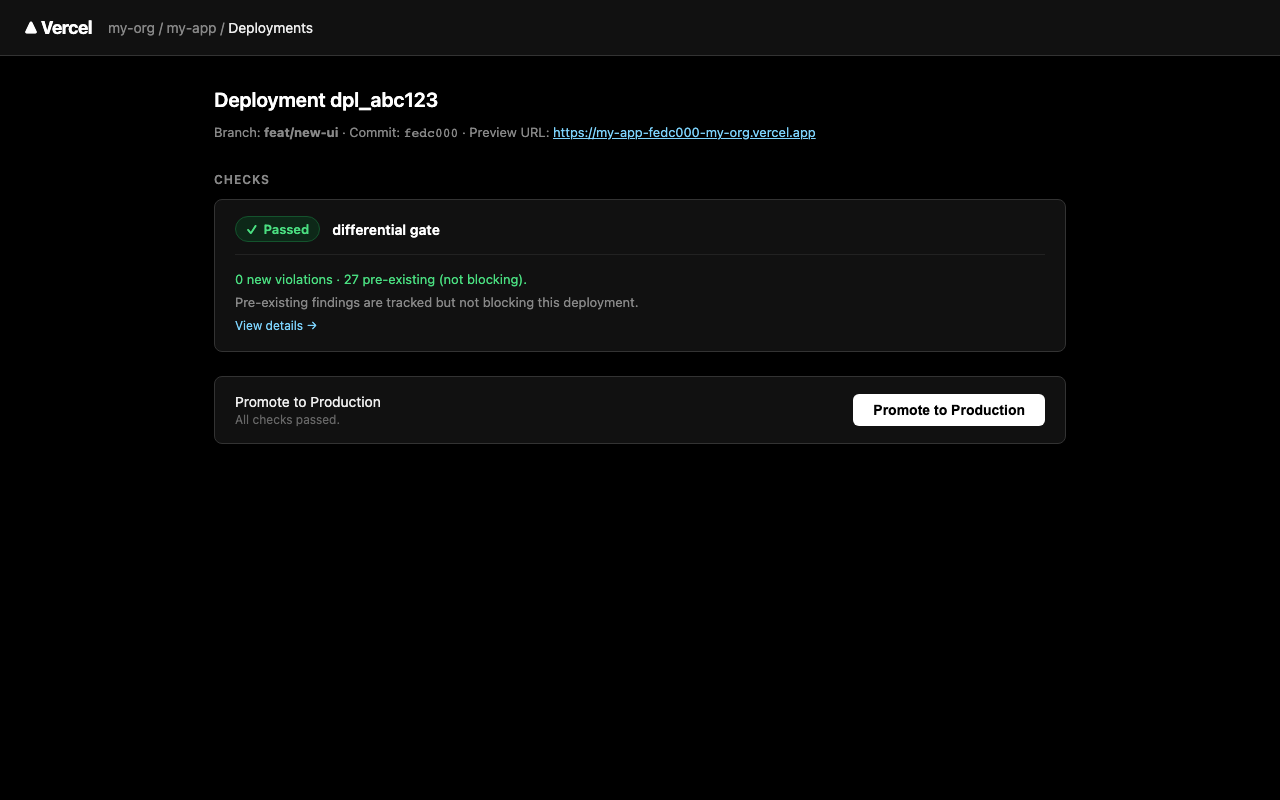GitHub check card — blocked state: red badge, N new violations listed by severity