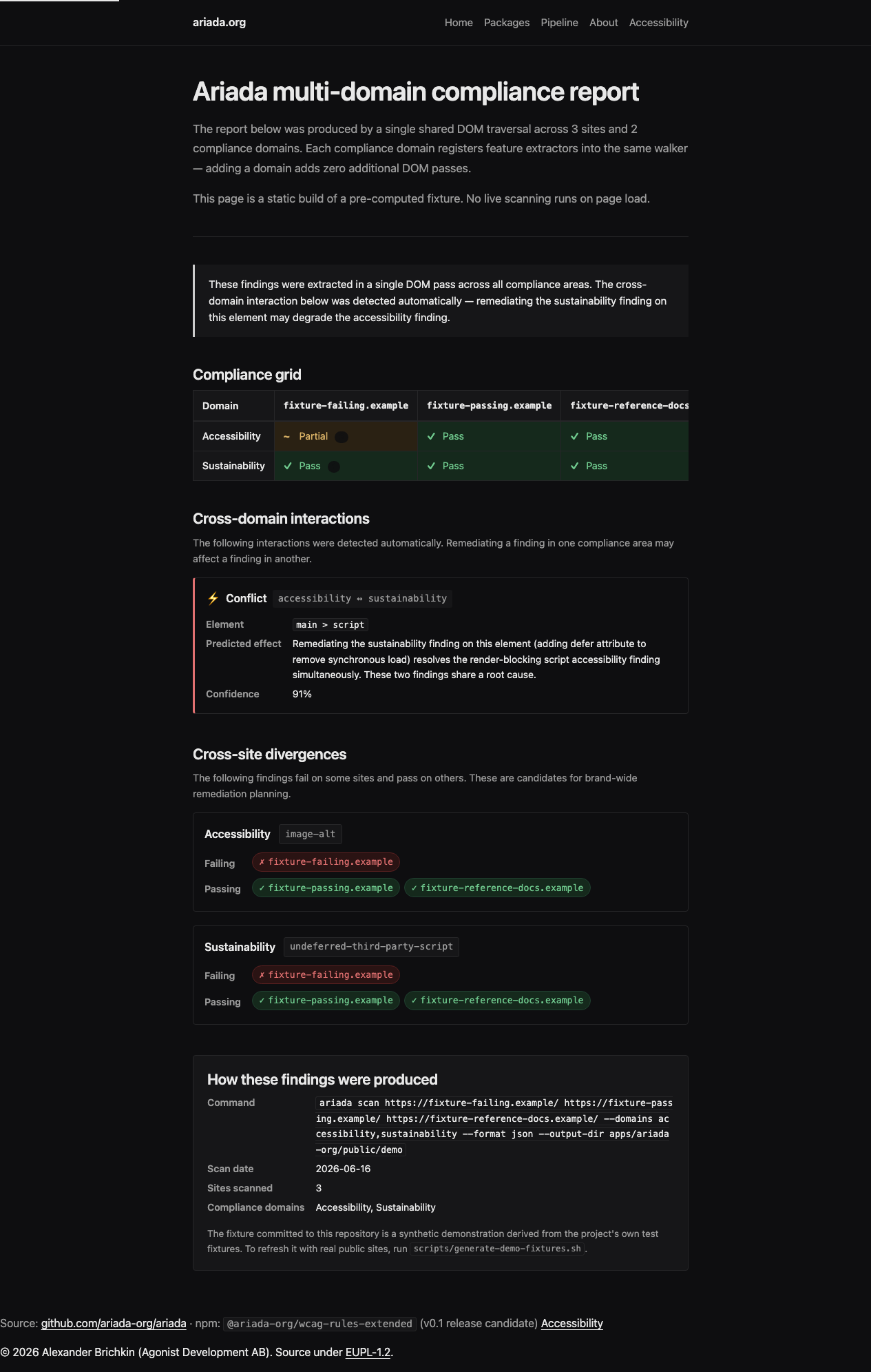 Desktop dark mode — same layout with dark background palette