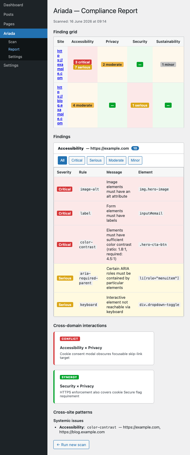 Mobile 375 px view of the report page — horizontally scrollable findings table